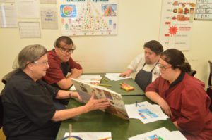 A group of people sitting around a table reading.